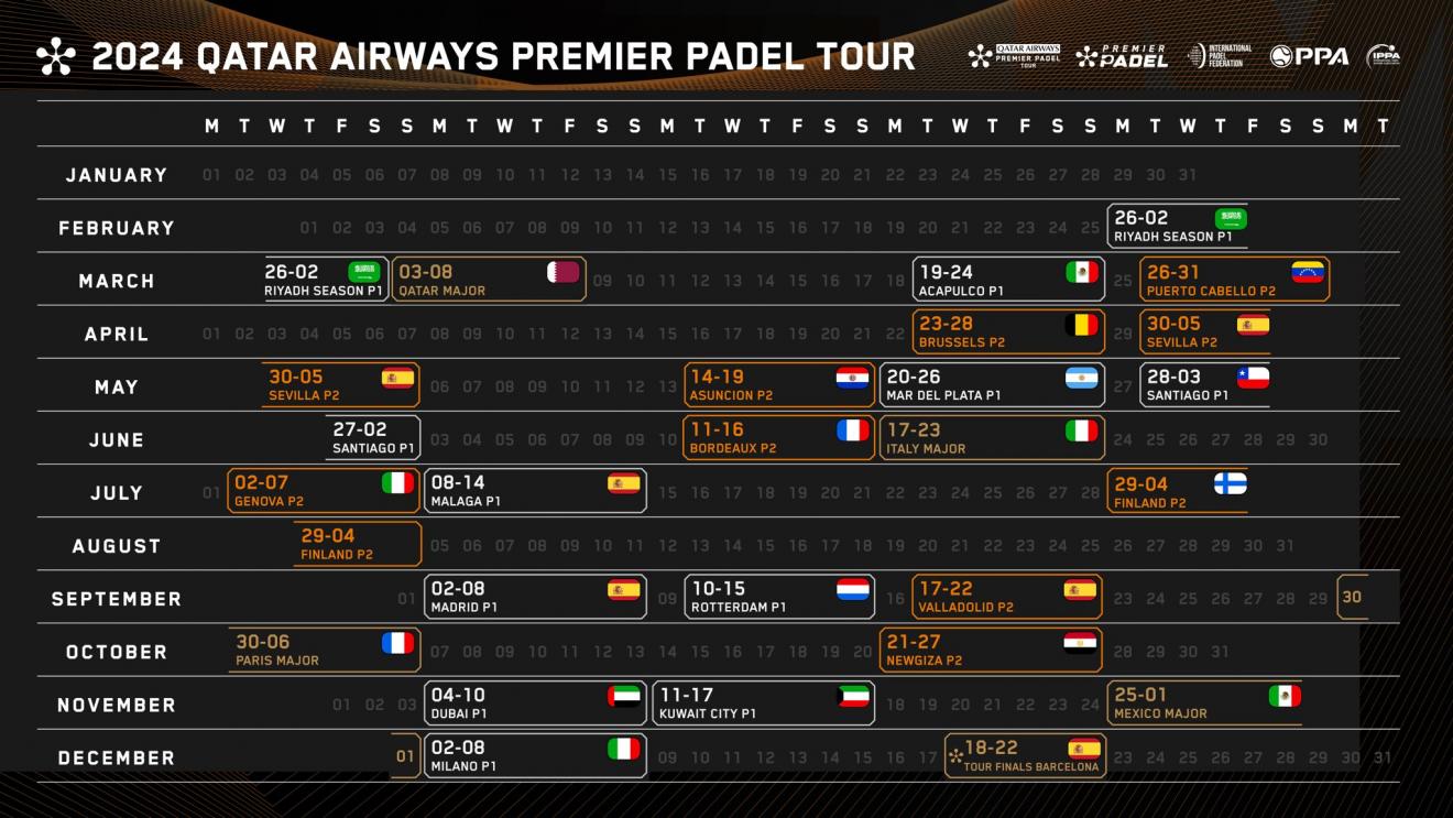 Calendario Premier Padel actualizado