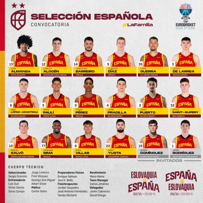  ÑBA     Selección Española Masculina Baloncesto - Página 14 673349a14edea