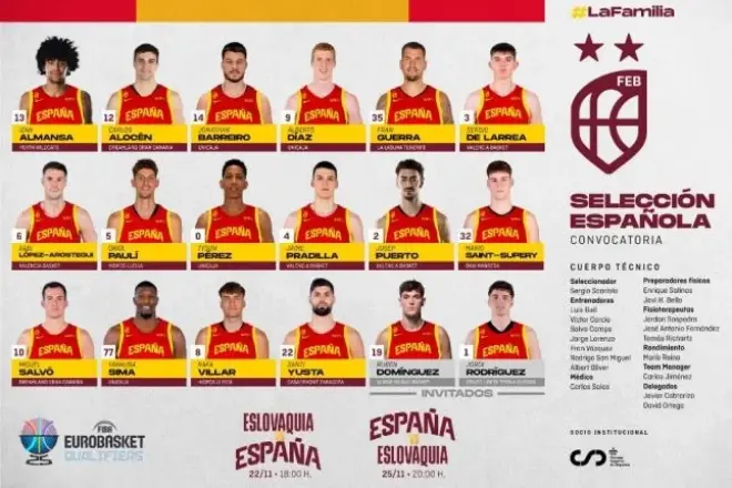  ÑBA     Selección Española Masculina Baloncesto - Página 14 67404ebc3875b