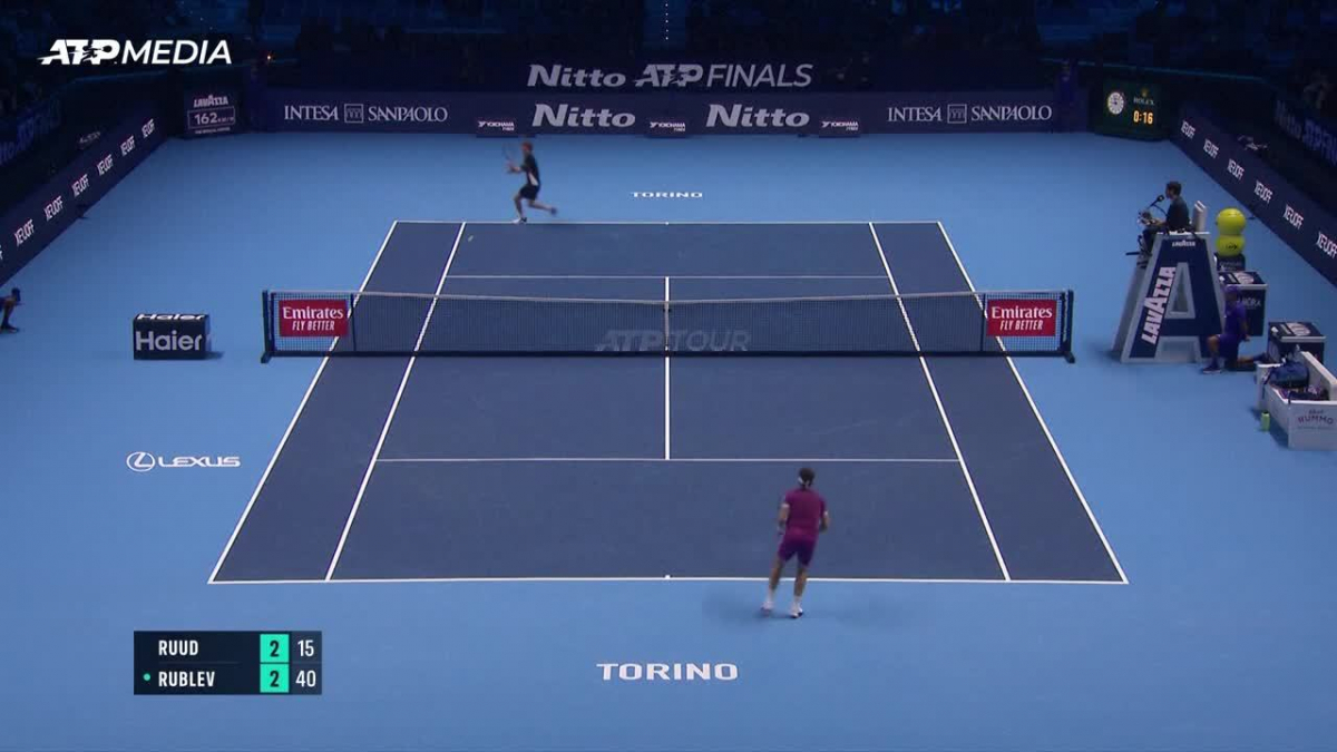 Torneo Tenis Copa Sevilla Tenis 2021 Entradas Copa Masters: Casper