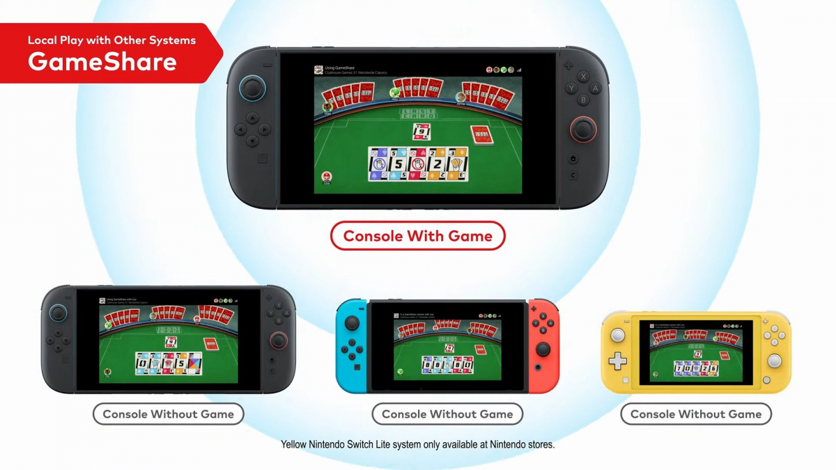 Nintendo Online Nintendo Switch Shared Account Switch Game Sharing