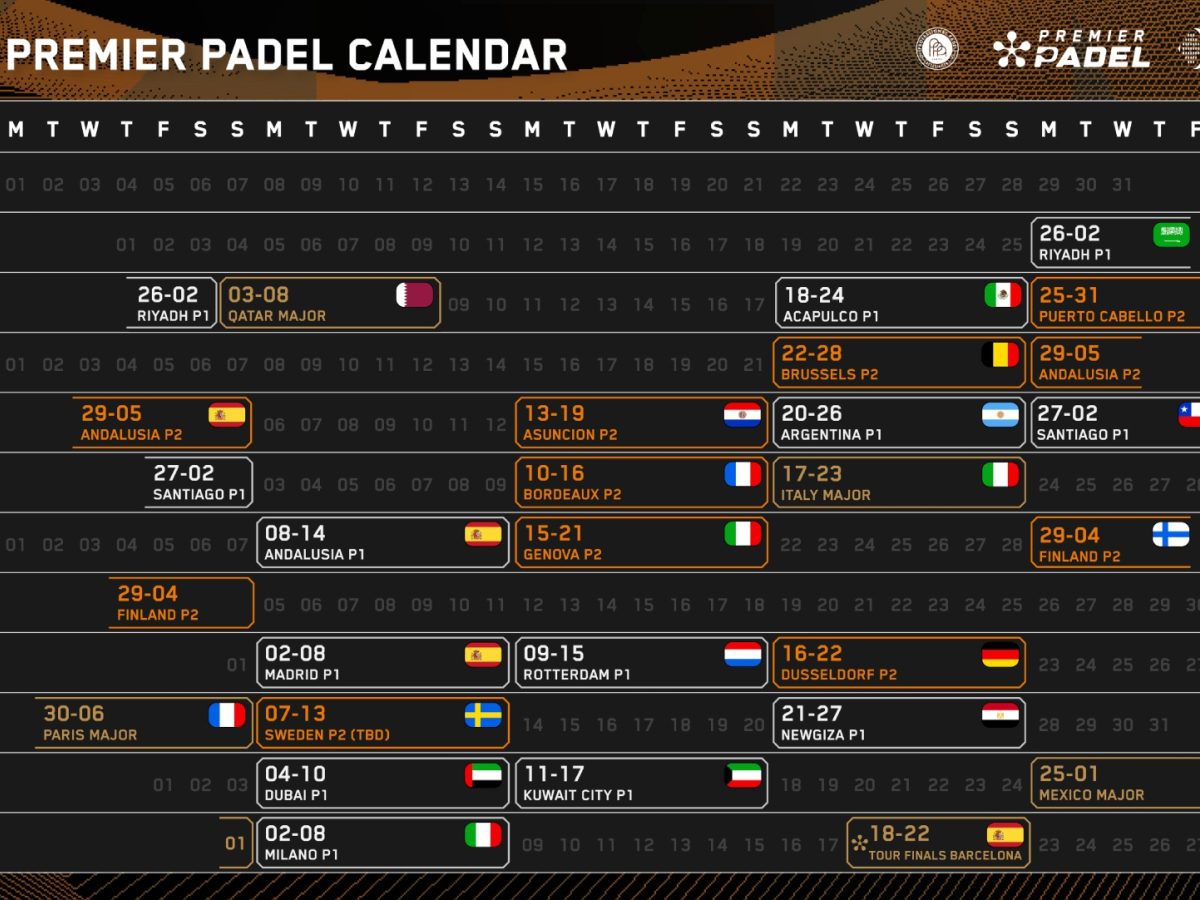 Liga Premier anuncia su calendario para la temporada 2023🥪 Explorando a emoção do jogo com pg