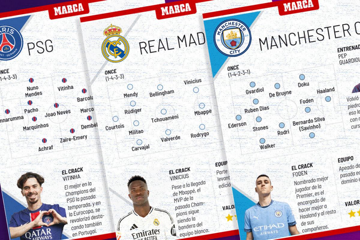 los-onces-ideales-de-los-36-equipos-clasificados-para-la-nueva
