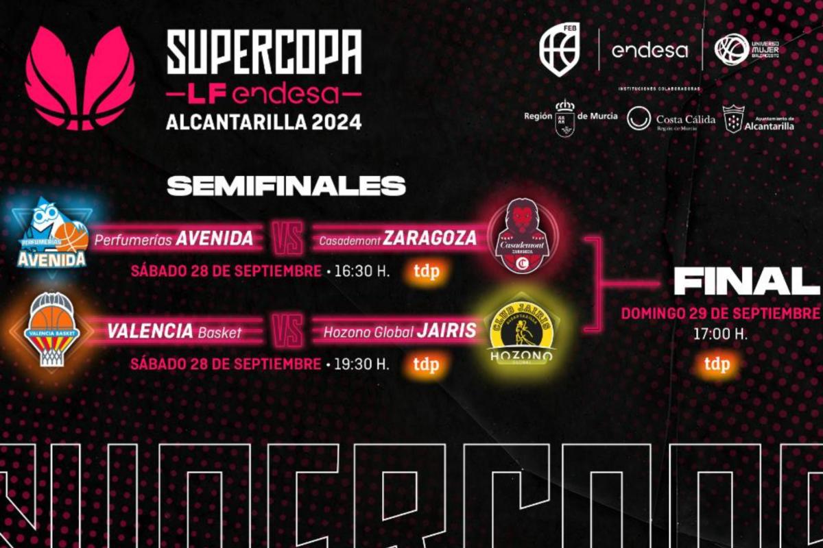 Jairis-Valencia y Avenida-Zaragoza, en la Supercopa Endesa