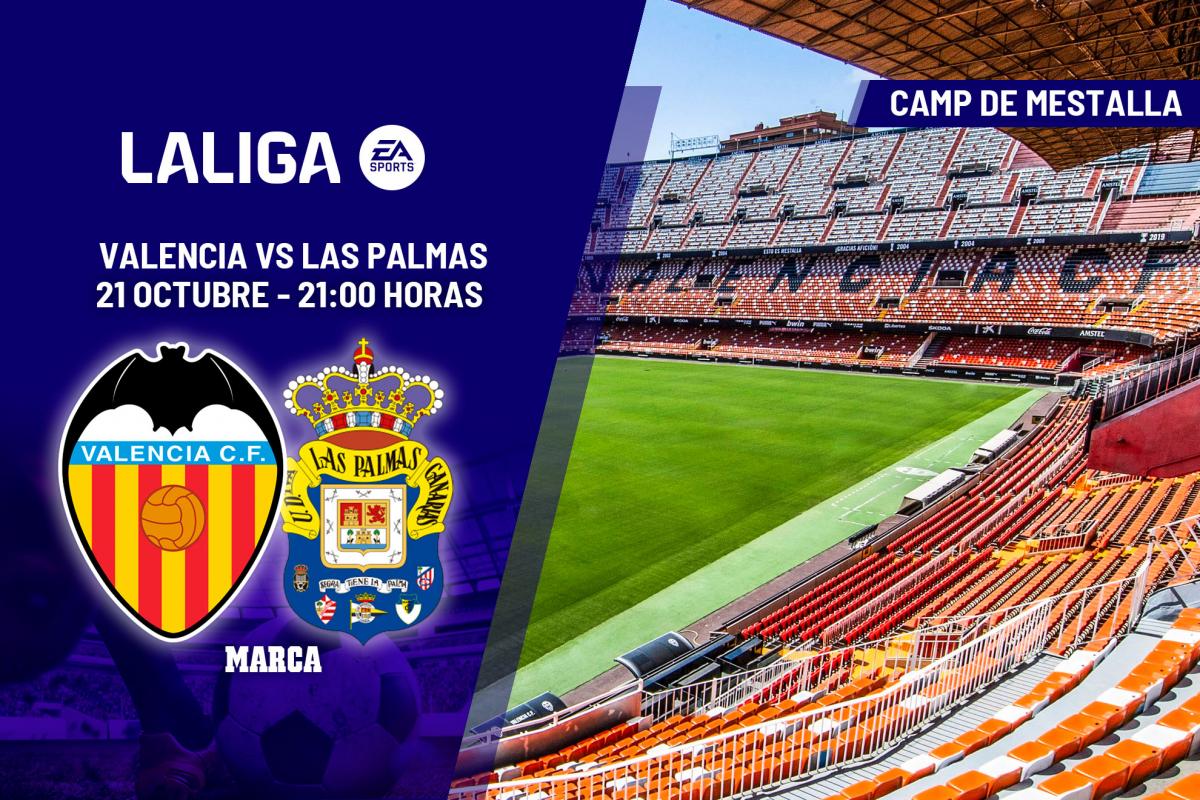 Valencia Las Palmas horario y dónde ver en TV el partido de LaLiga