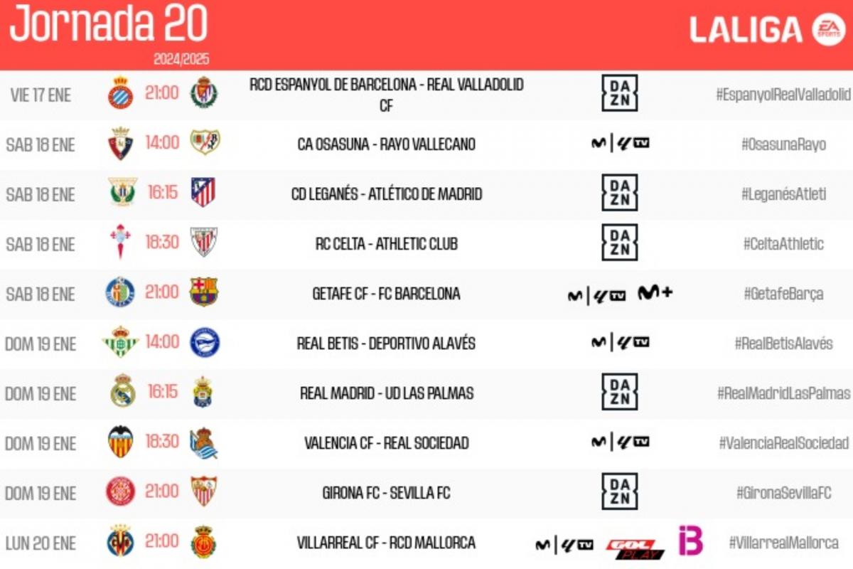 Estos son los horarios de la jornada 20 de La Liga EA Sports | Marca