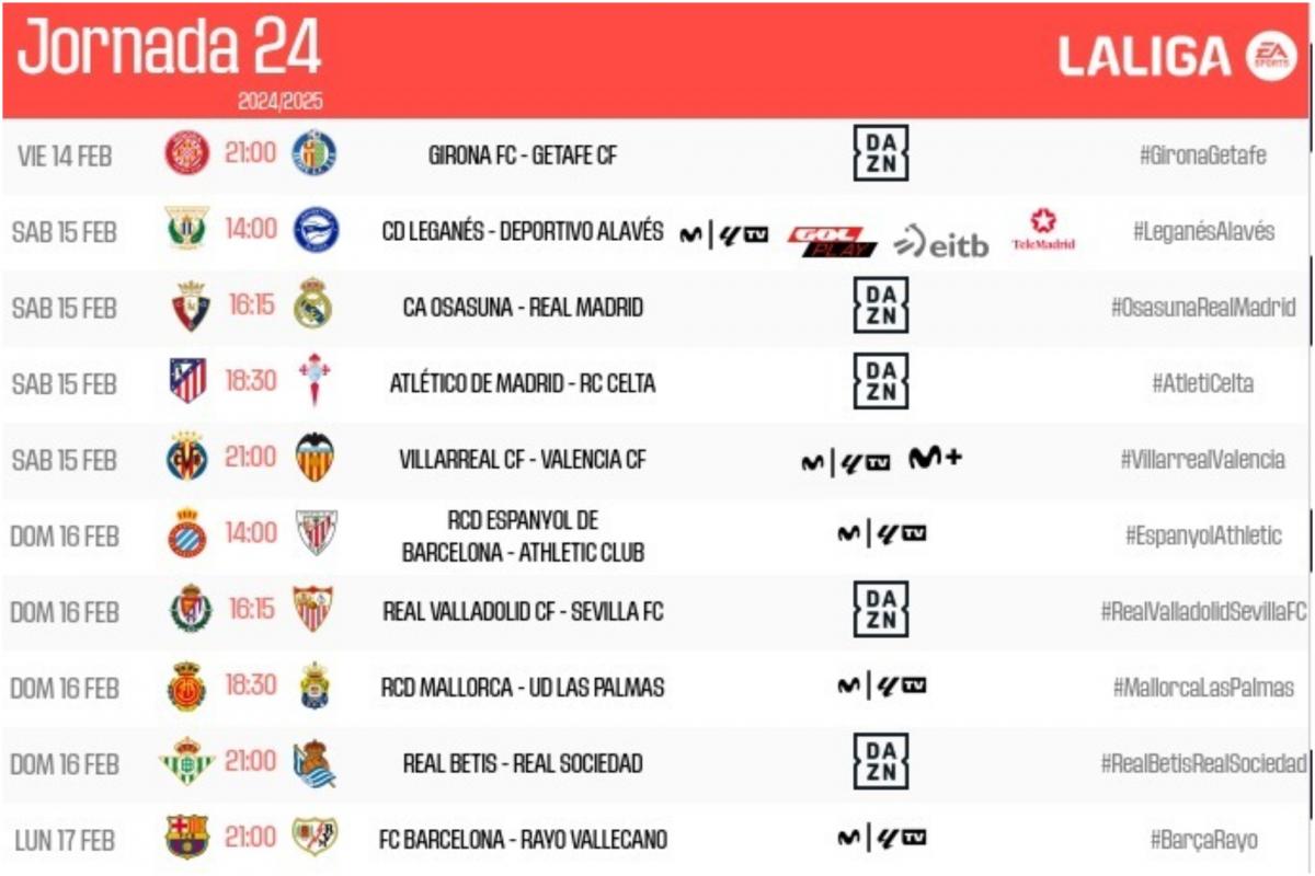 Confirmados los horarios de la jornada 24 de Primera división | Marca