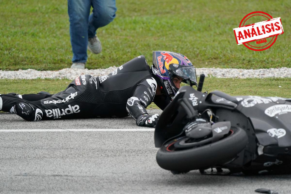 MotoGP se rompe en un test maldito