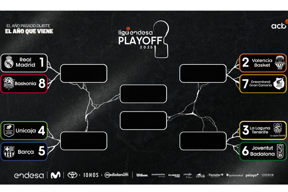 La Liga regular deja paso a unos Playoffs de máxima tensión