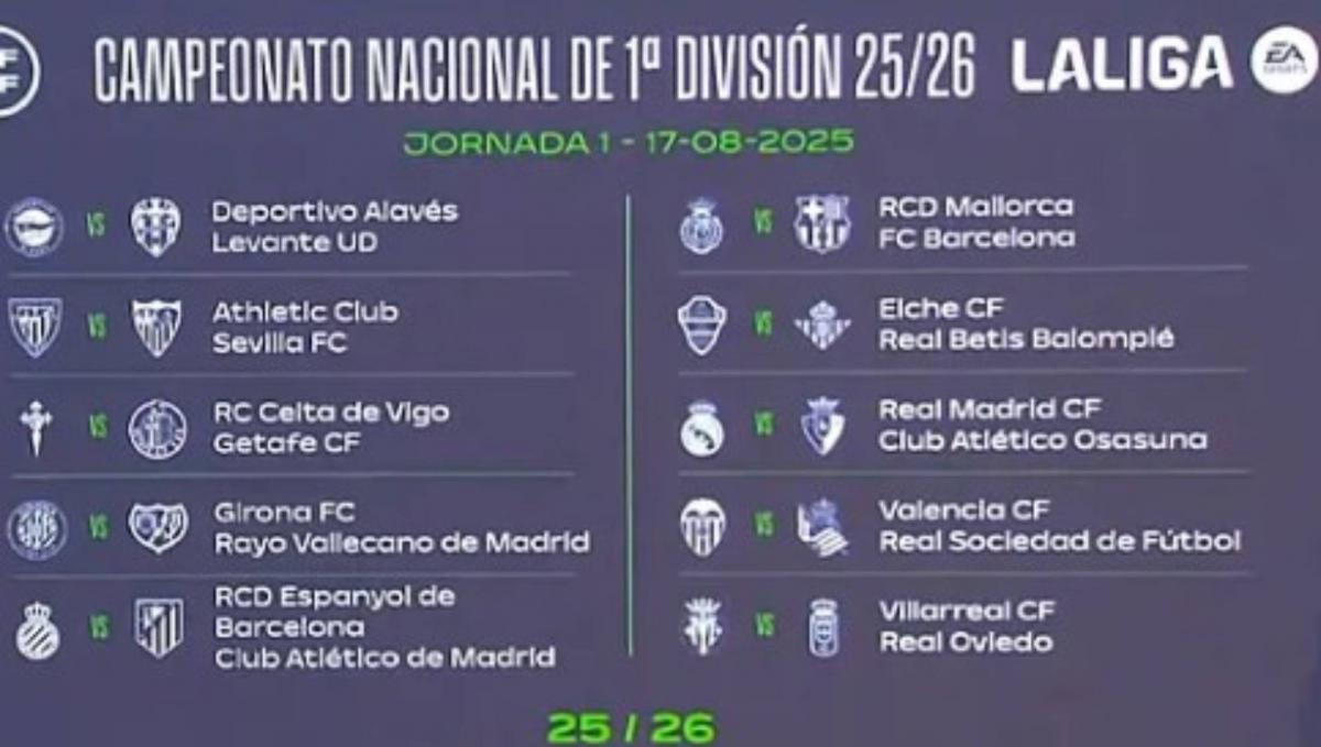 Así queda el calendario: Mallorca-Barça y Real Madrid-Osasuna para empezar