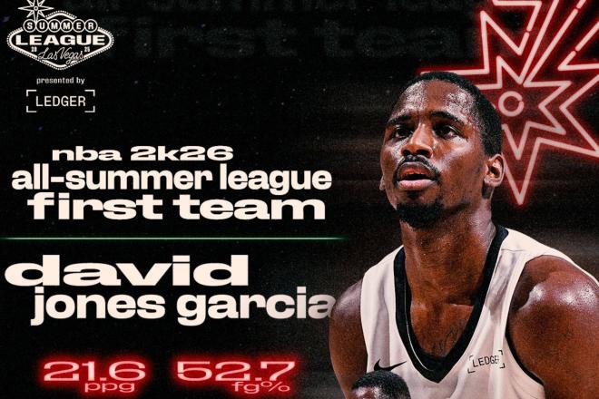 El dominicano David Jones-García aparca Europa y apuesta por la NBA: ficha por los Spurs