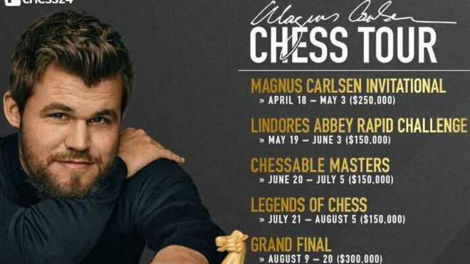 Final del circuito Magnus Carlsen Chess.