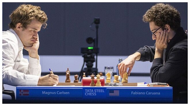 Carlsen contra Caruana.