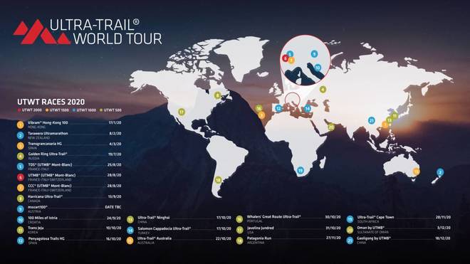 El calendario del Ultra-Trail World Tour.