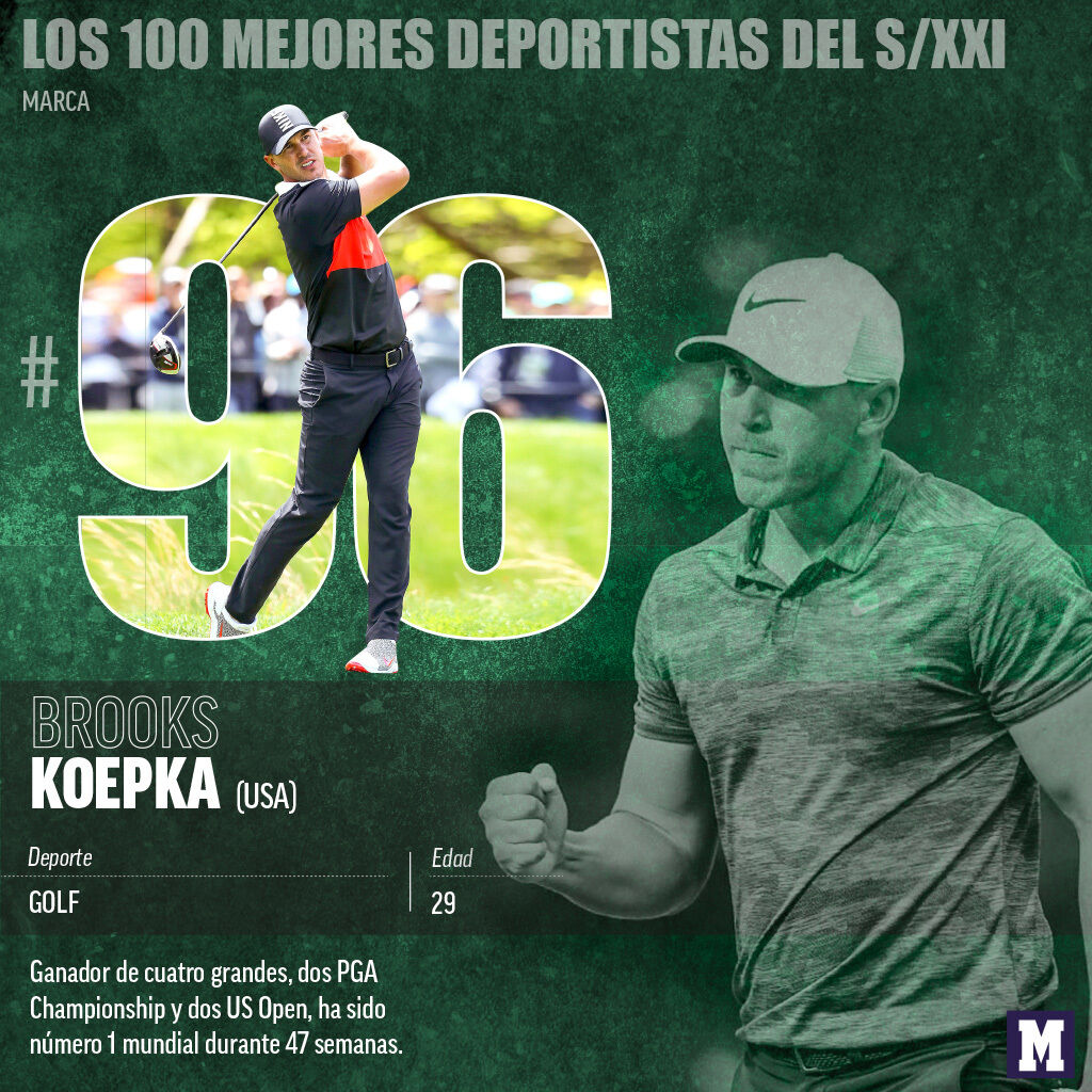 Brooks Koepka, el golfista que brilla en los Grandes