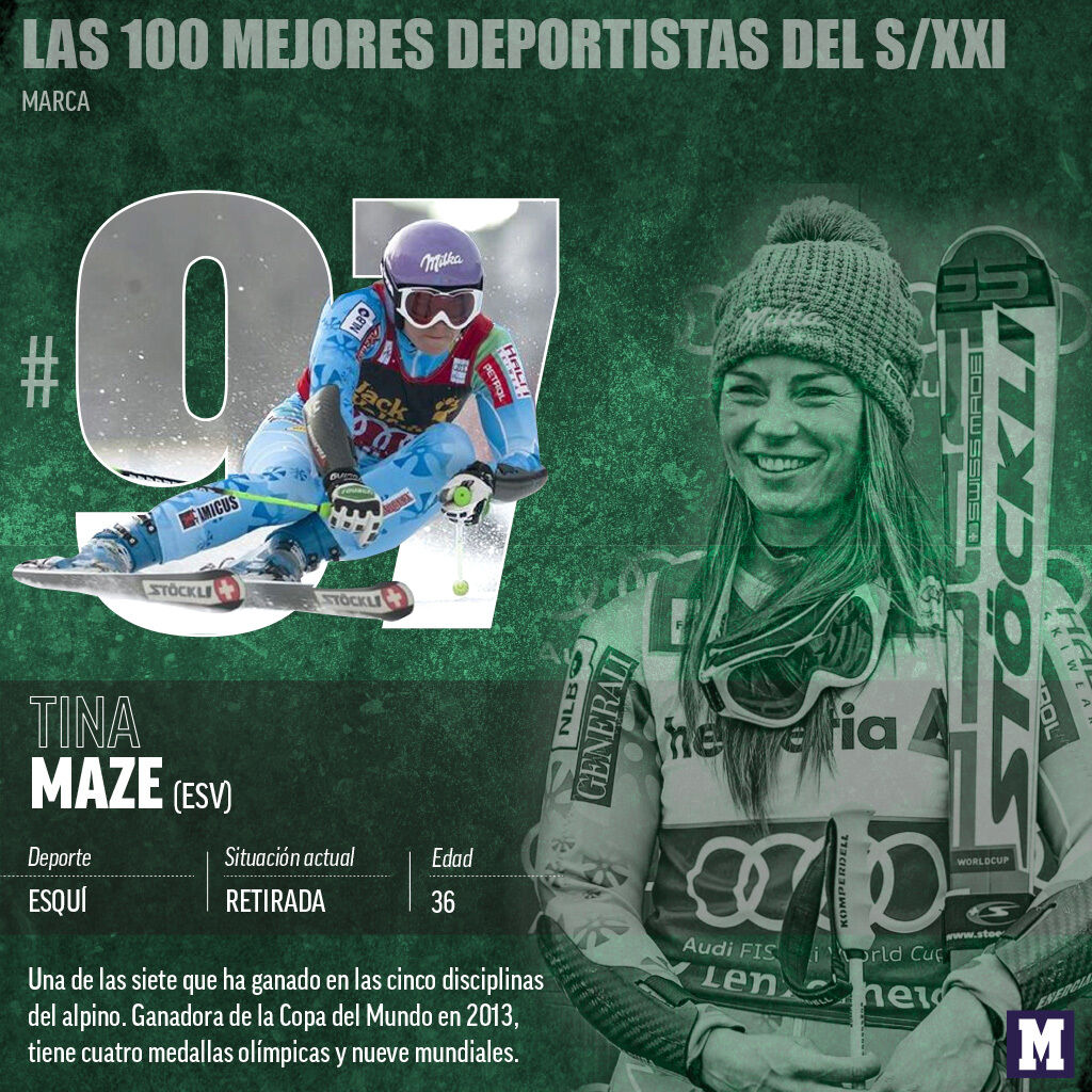 Tina Maze, una esquiadora sin límites