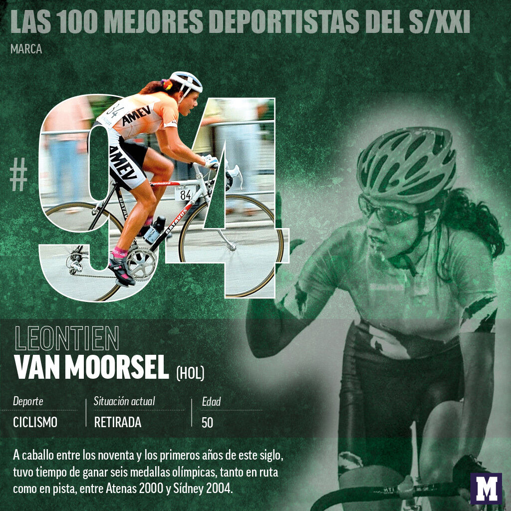 Leontien van Moorsel, la todoterreno del ciclismo