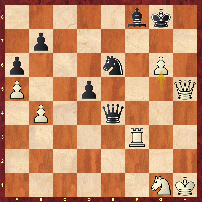 Chigaev - Caruana, Campeonato del Mundo de Rápidas, 7ª ronda.