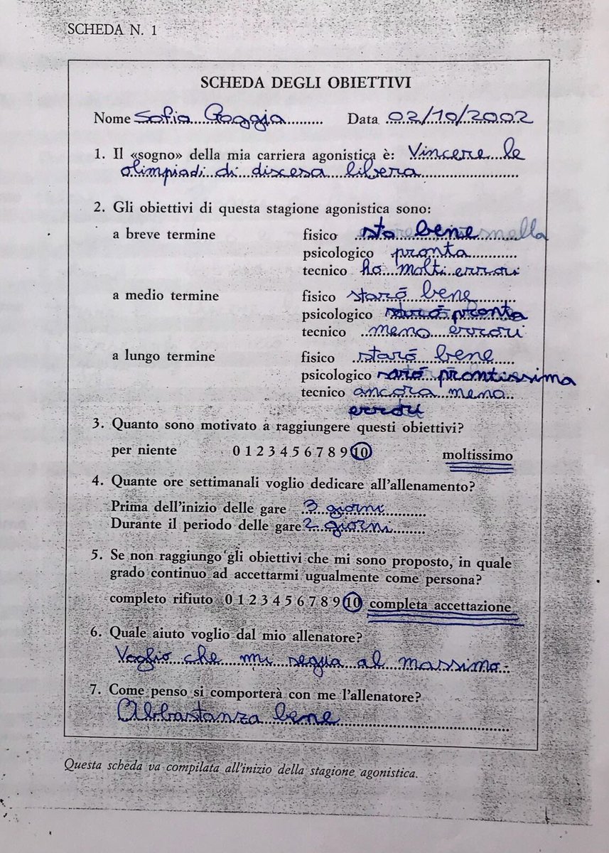 La redacción en la escuela de Sogia Goggia con nueve años