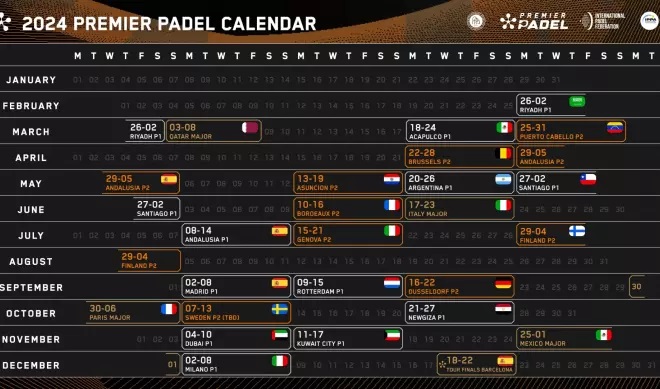 Calendario 2024 de Premier Padel.