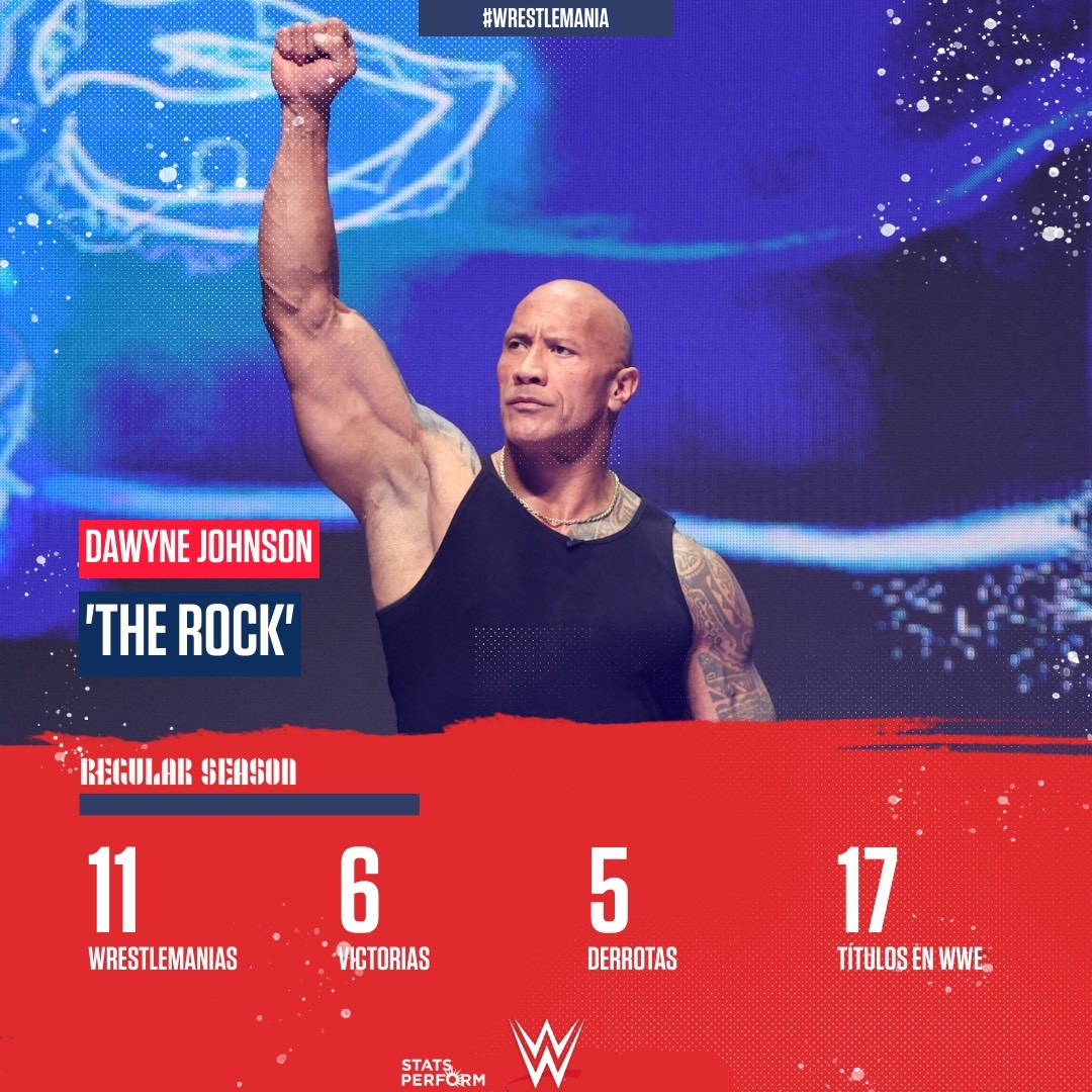 The Rock en WrestleMania.