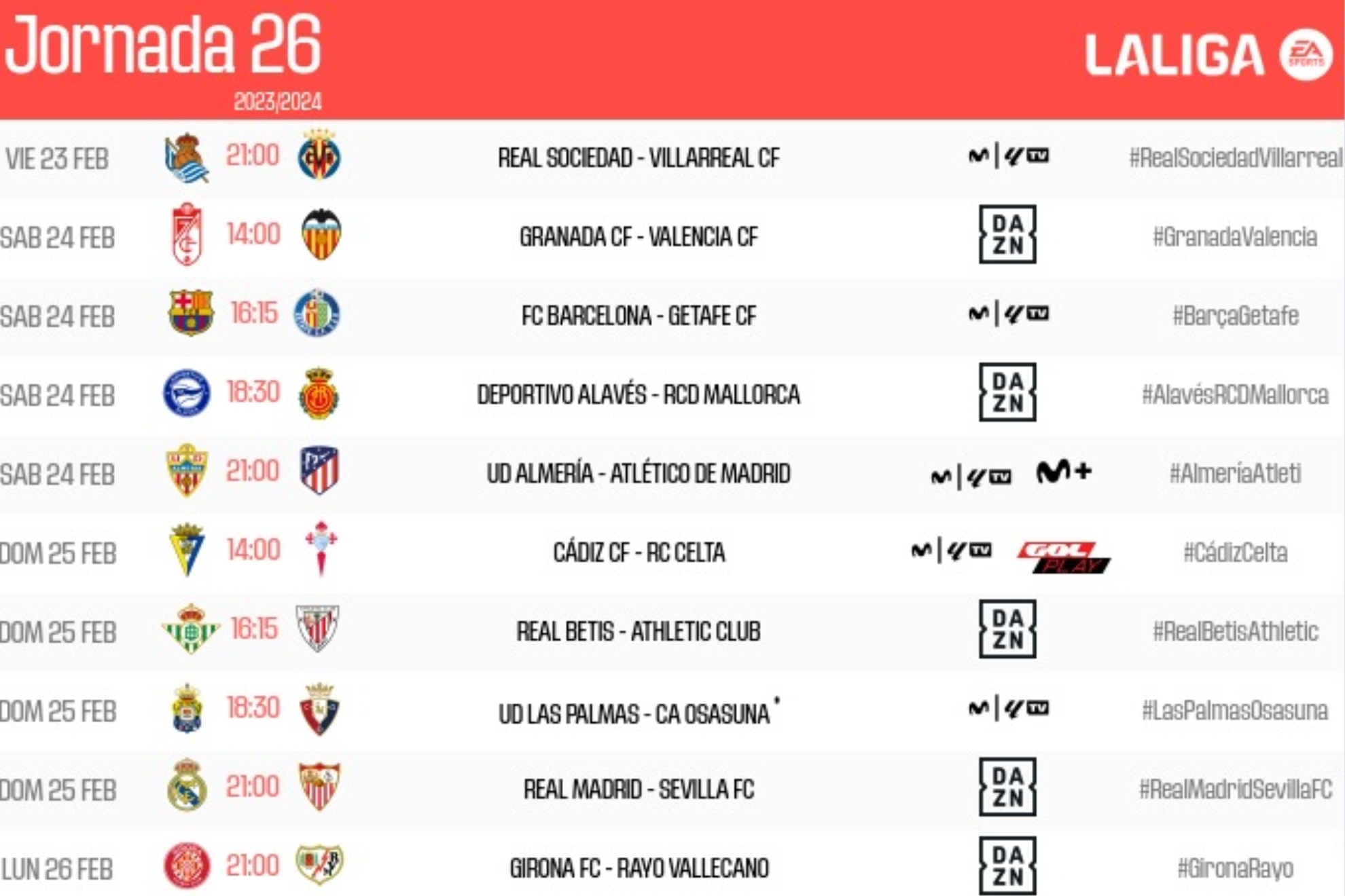 Estos son los horarios de la jornada 26 de LaLiga EA Sports
