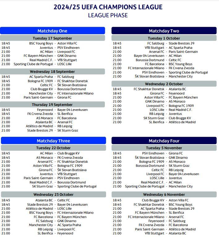 Calendario y fechas de la nueva Champions League: Real Madrid ...