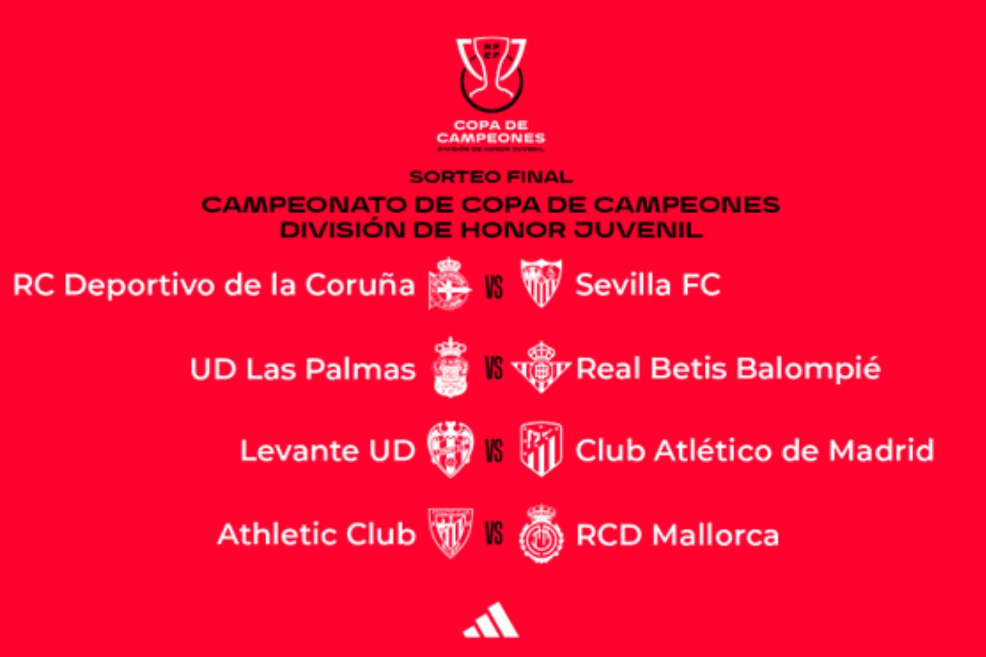 Así quedan los enfrentamientos de cuartos de final de la Copa de ...