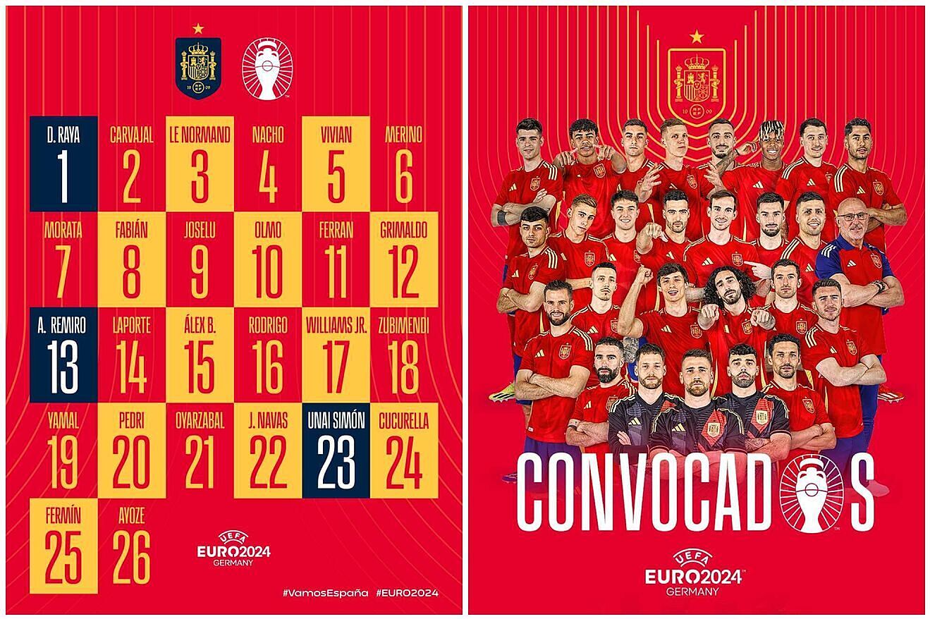 Los Dorsales De La Selecci n Espa ola Para La Eurocopa 2024 Todos Los los-dorsales-de-la-selecci-n-espa-ola-para-la-eurocopa-2024-todos-los