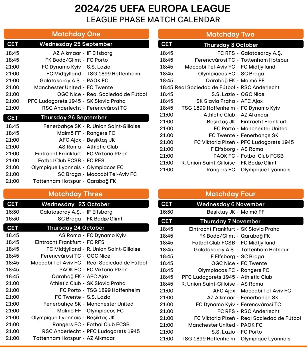 Calendario y fechas de la nueva Europa League: Athletic y Real Sociedad