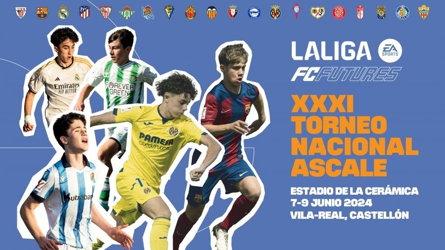 LaLiga FC Futures Villarreal 2024: fechas, grupos, equipos, horarios y ...
