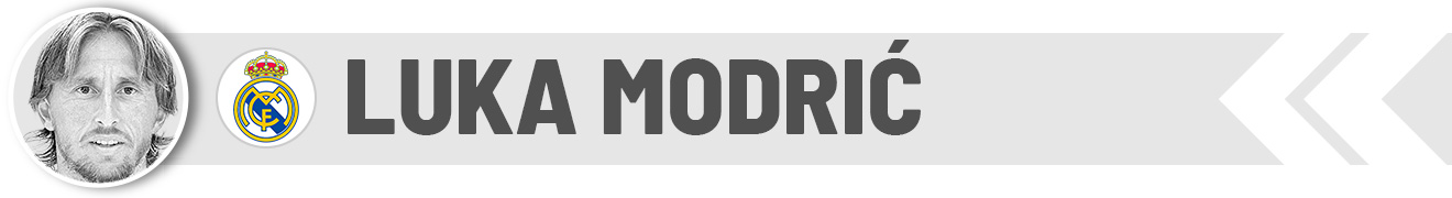 Modrik