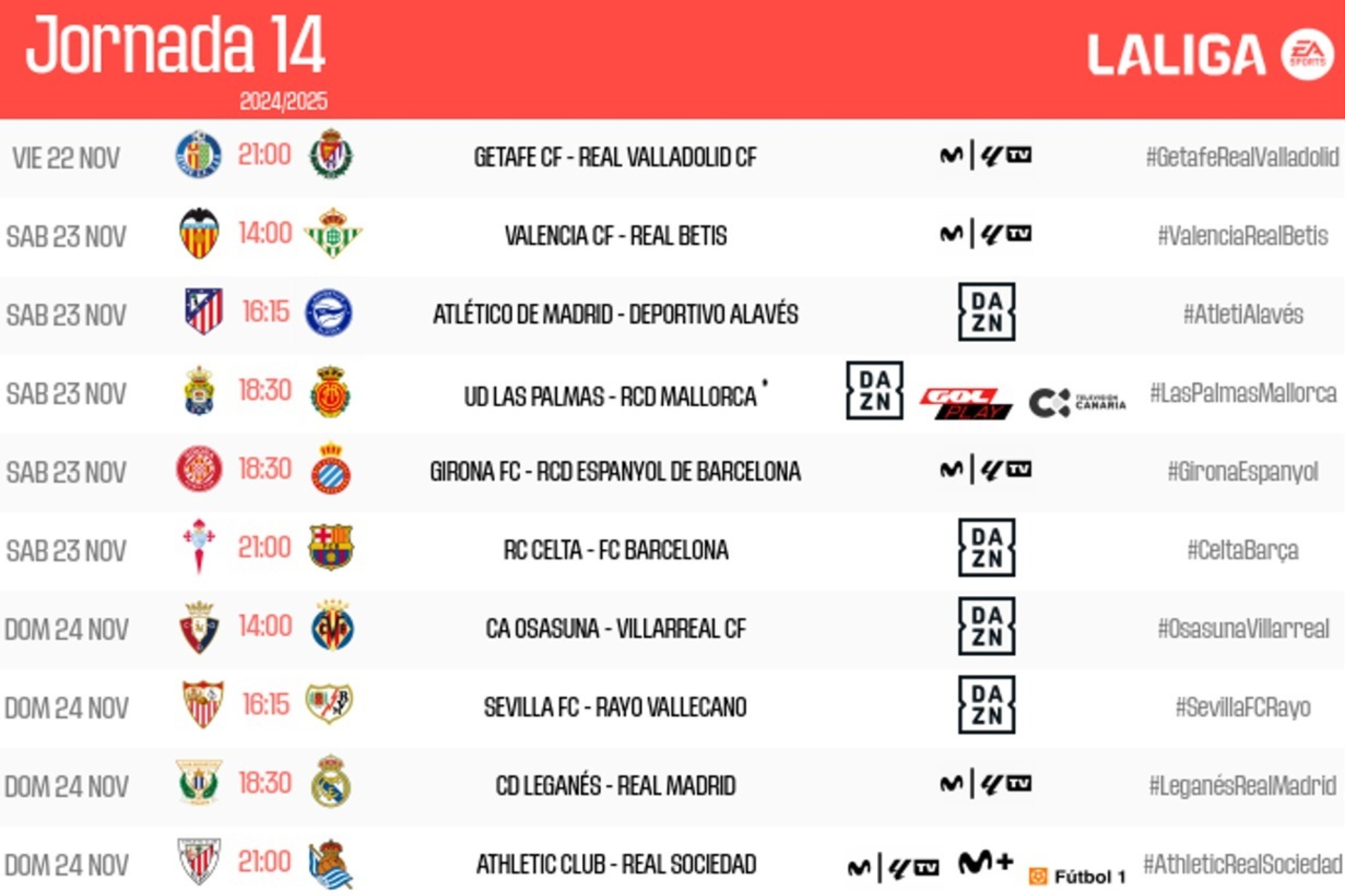 Los horarios de la jornada 14 de LaLiga EA Sports.