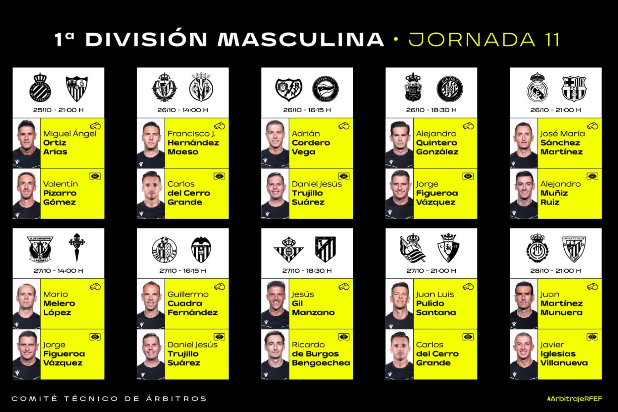 The referees of matchday 11 of LaLiga EA Sports