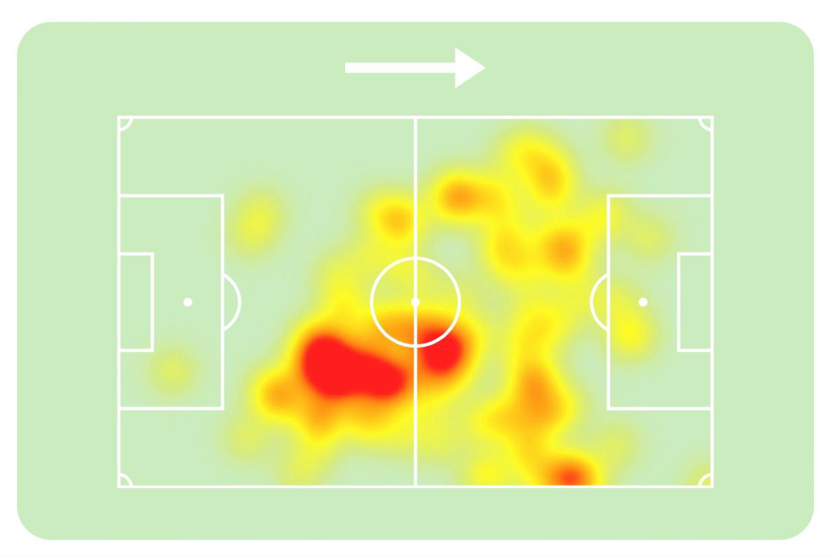 Heat map Patri Guijarro pada laga melawan Kanada