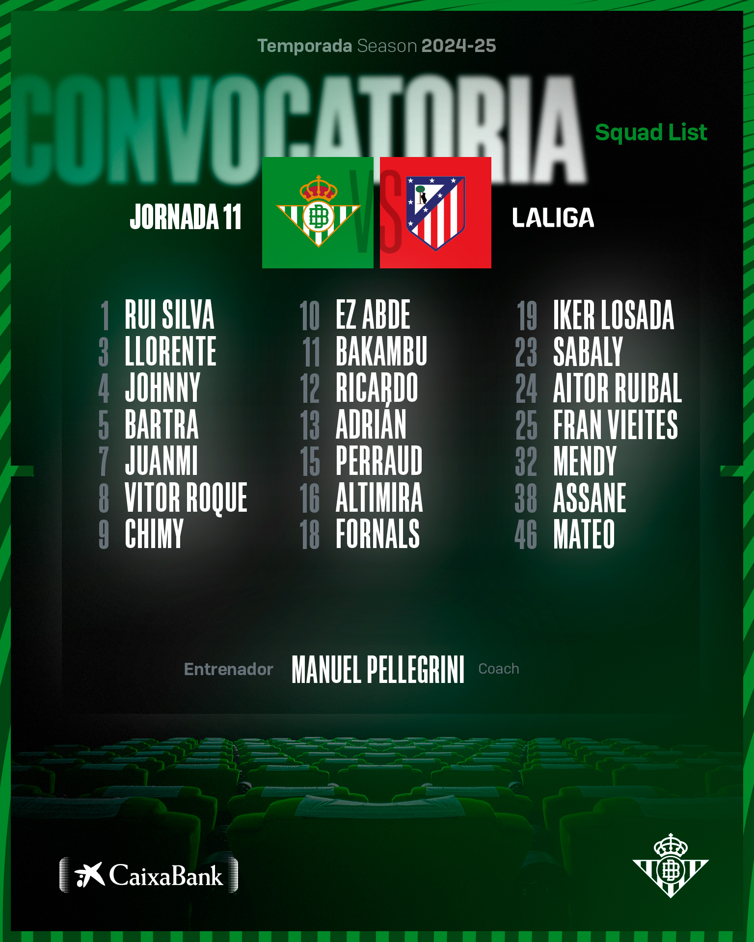 Convocatoria del Betis frente al Atlético