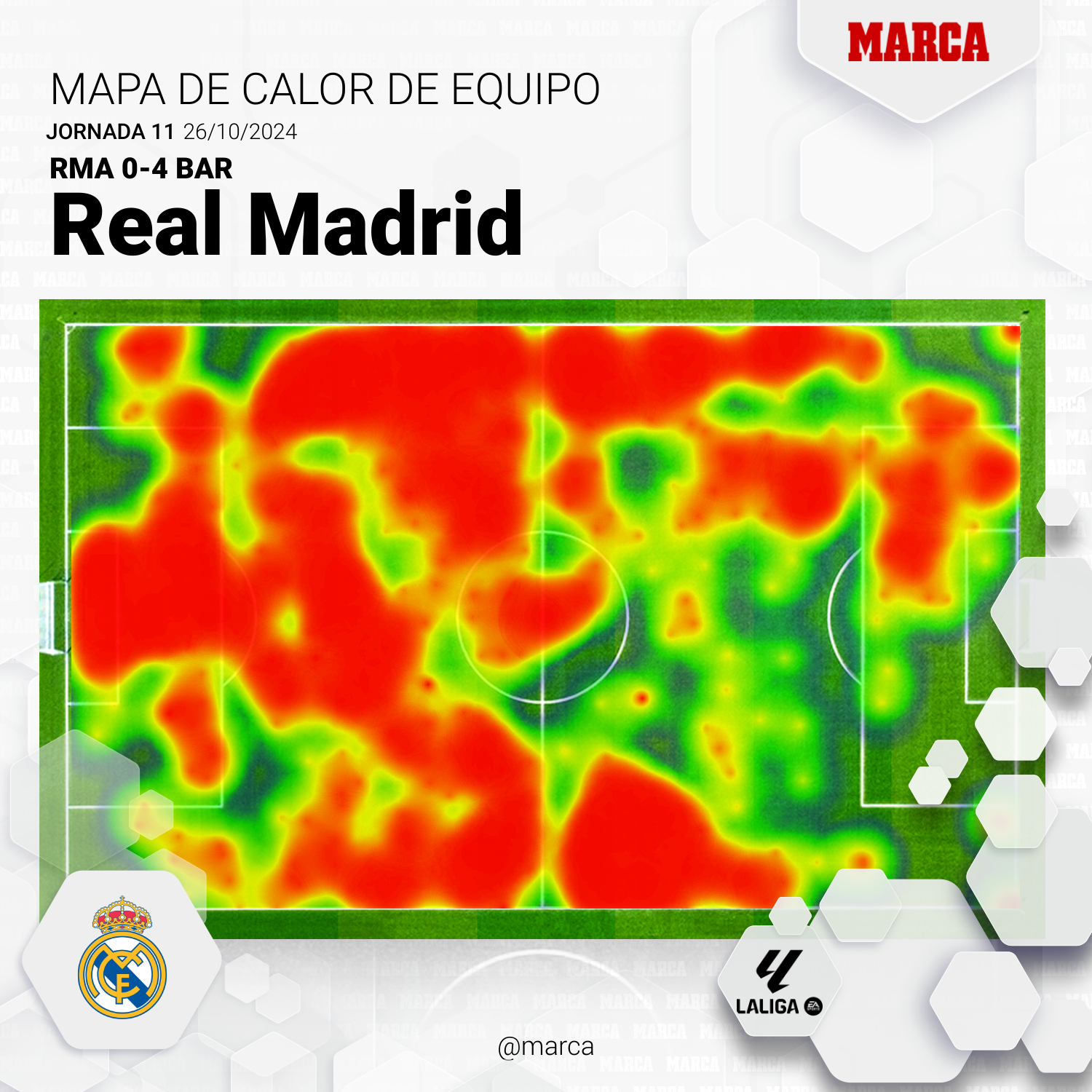 Mapa calor Madrid