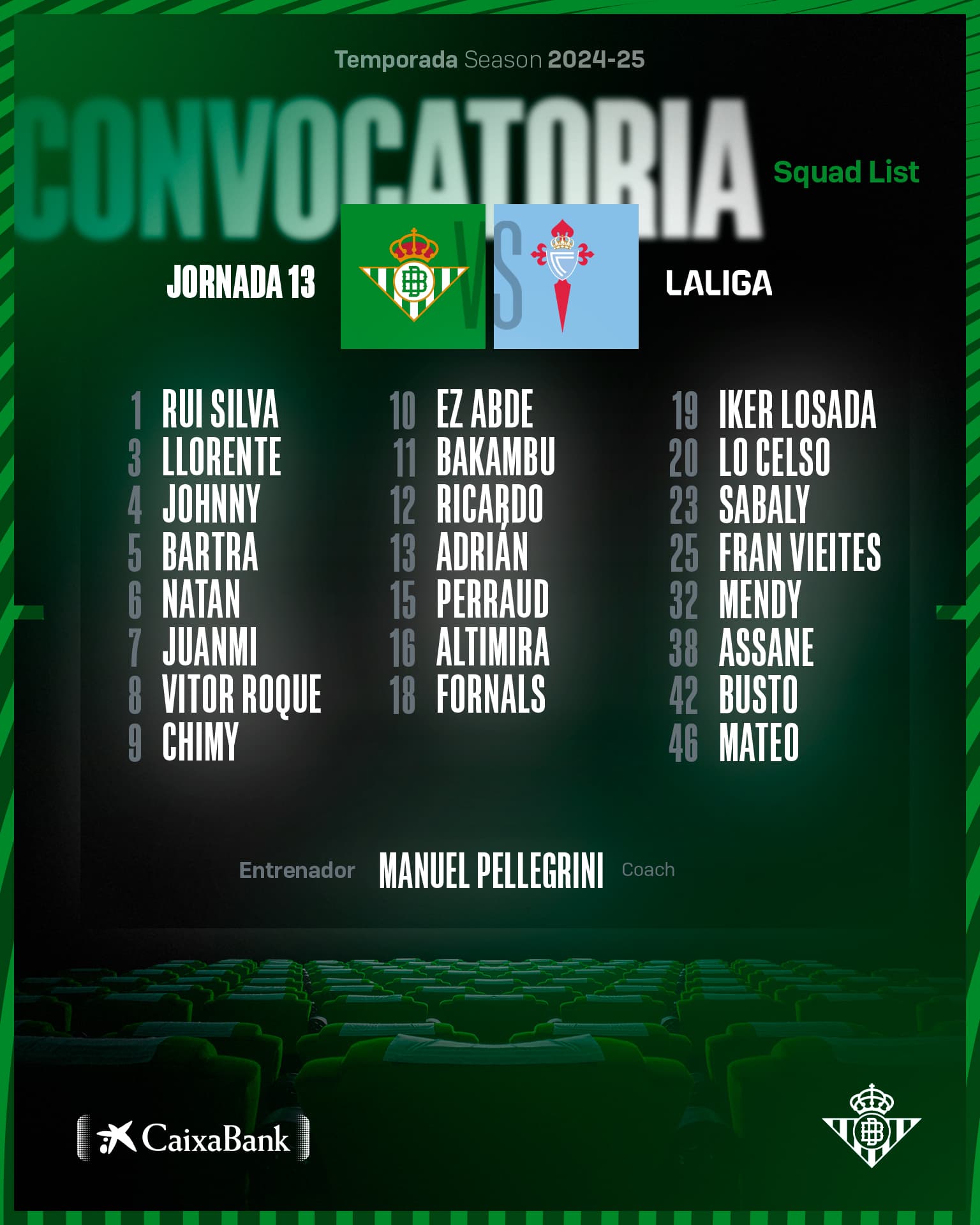 Convocatoria del Betis frente al Celta