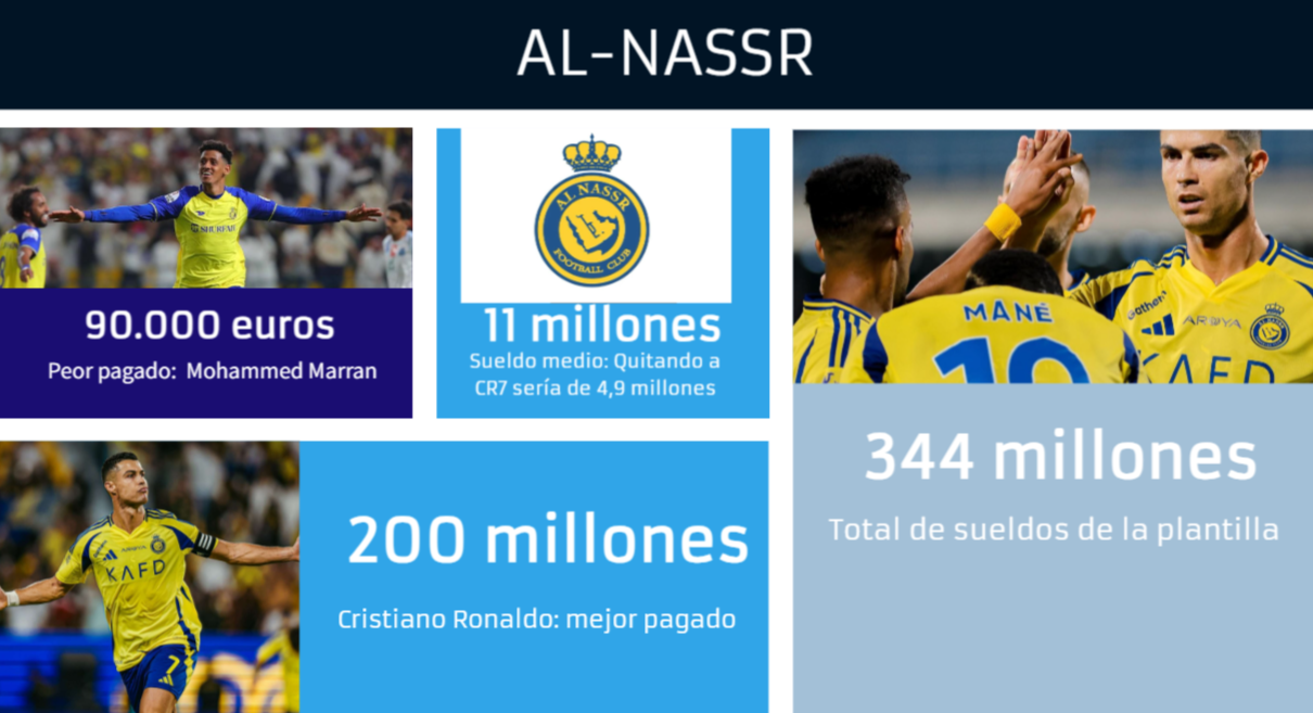 Nasr