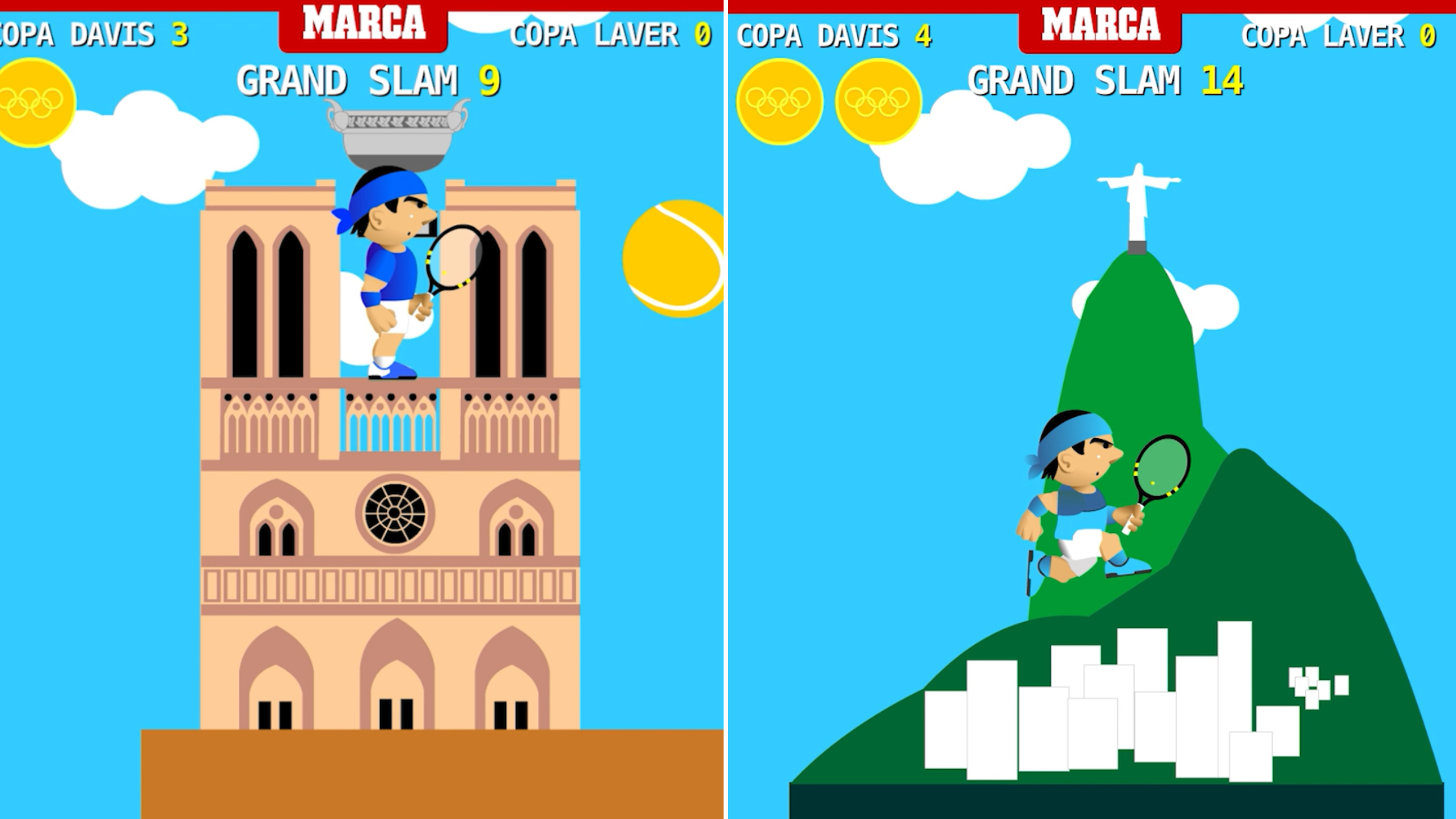 Semi Finals Copa Davis Formato Borna Coric Croatia Action Against