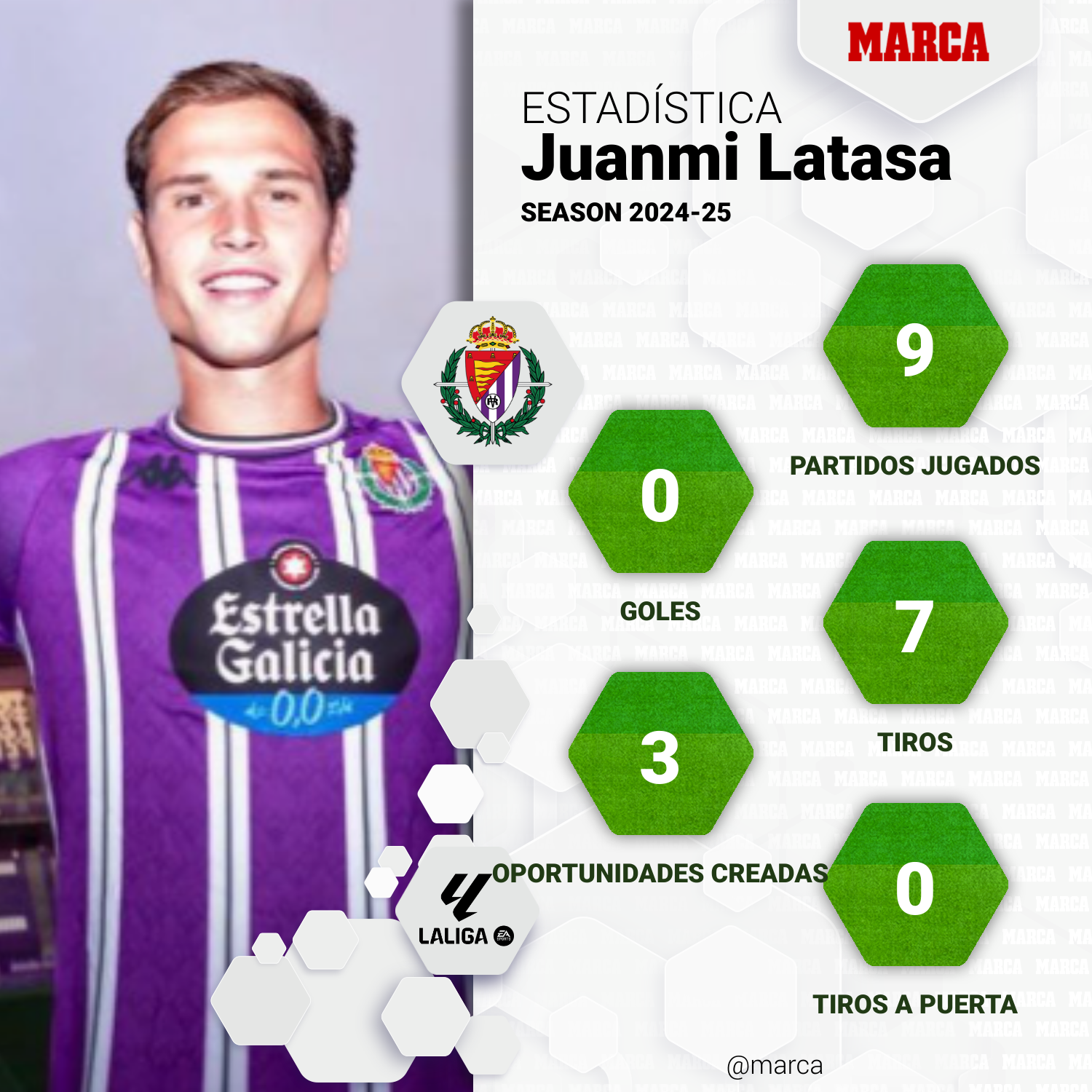 Juanmi Latasa