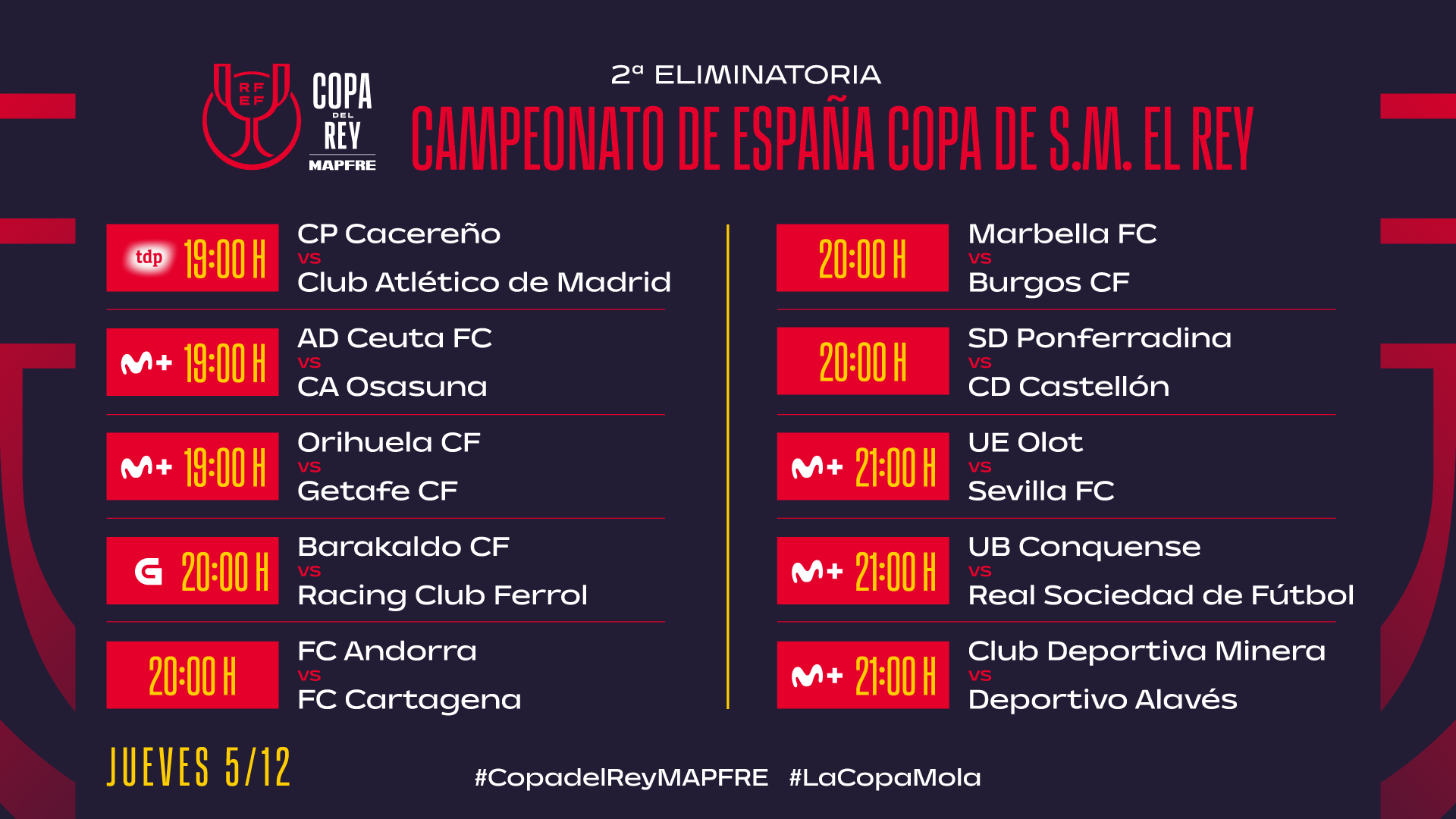 Copa del Rey matches on Thursday