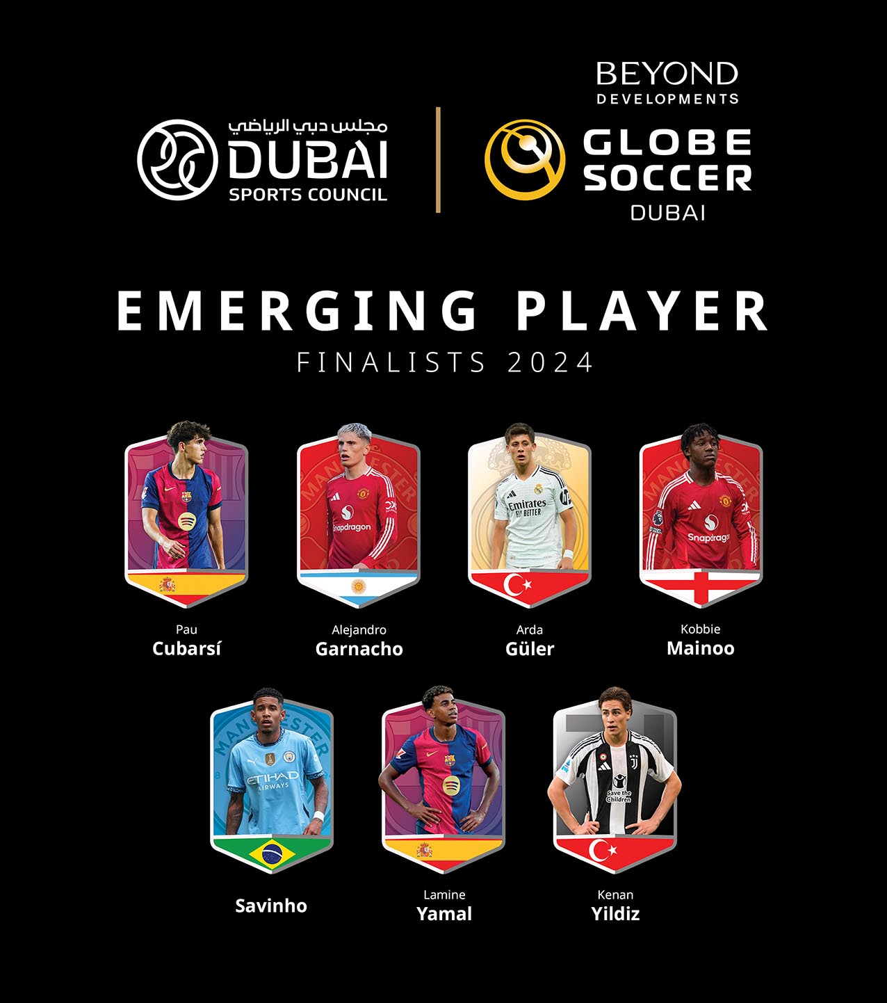 Los 7 finalistas en la categoría Mejor jugador emergente (joven)