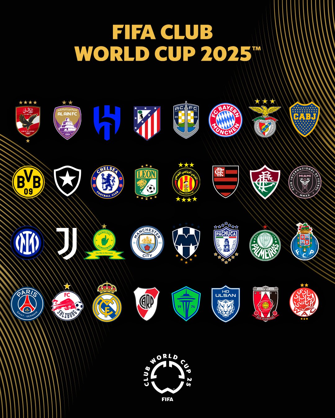 Así es el novedoso formato del Mundial del Clubes 2025 equipos