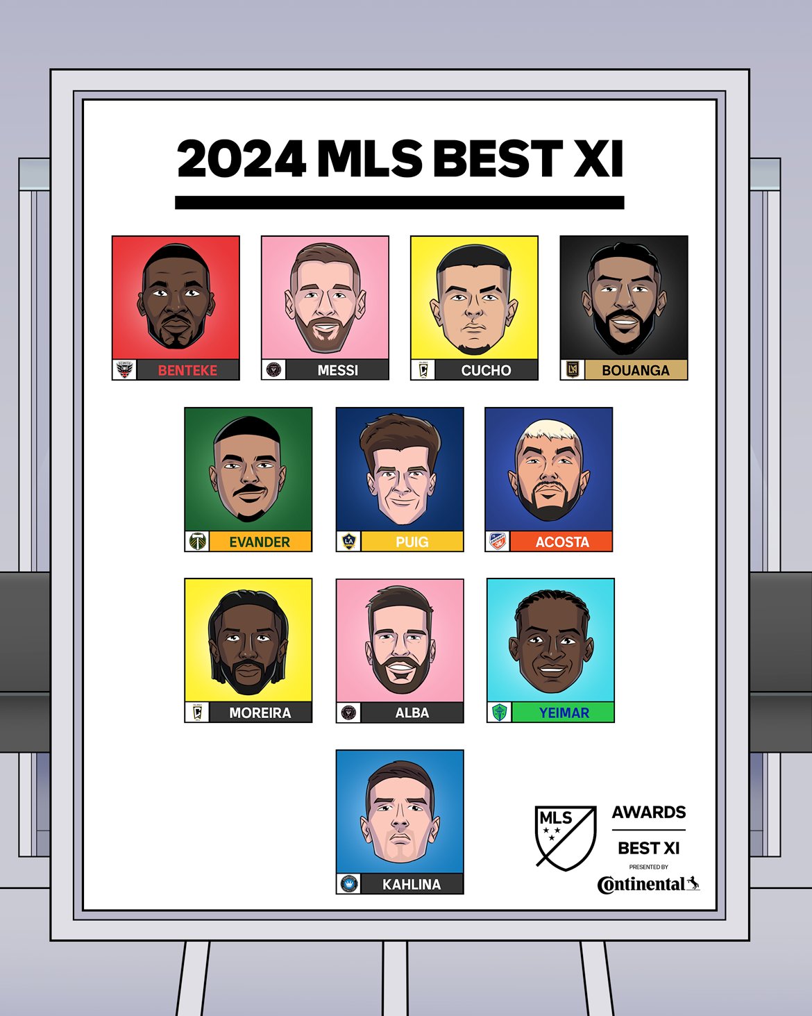 Messi, Riqui Puig y Jordi Alba, en el once ideal de la MLS | Marca