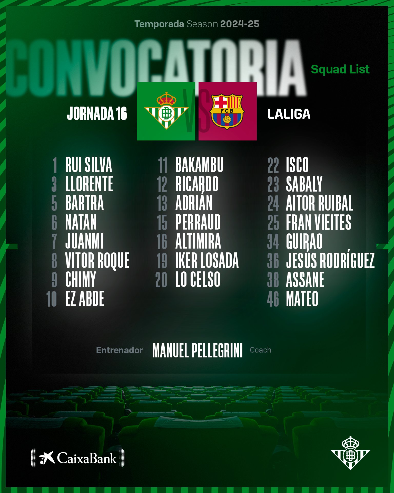 Convocatoria del Betis frente al Barcelona