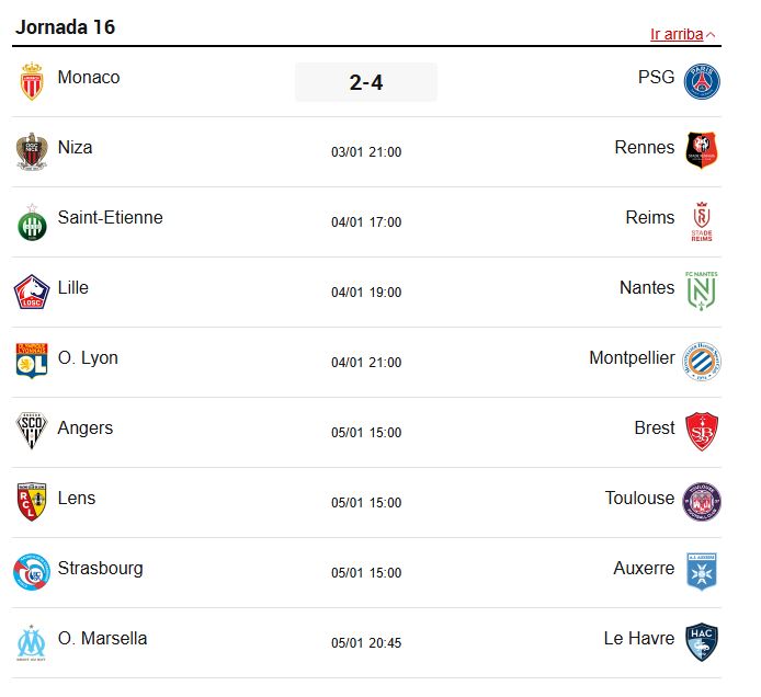 La 17a giornata di Ligue 1 (3, 4 e 5 gennaio).