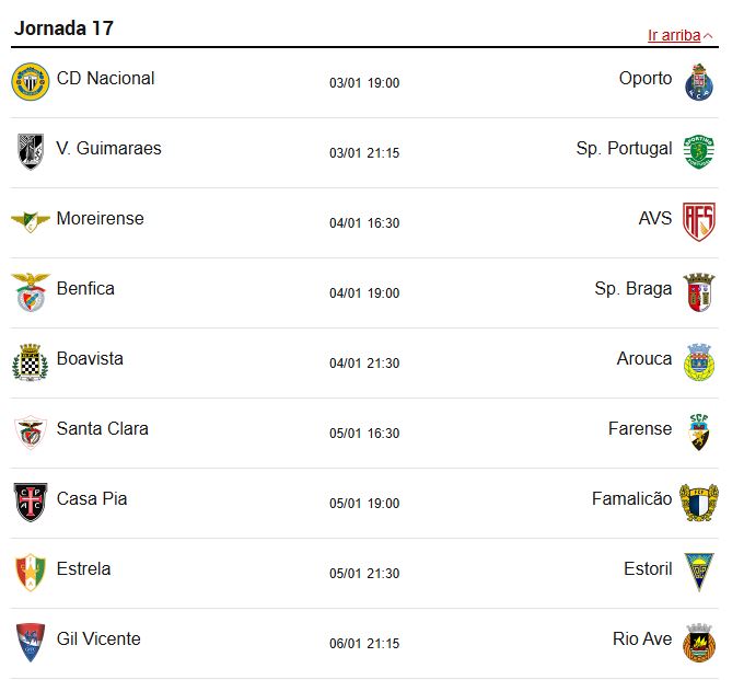 La 17a giornata della Primeira Liga (27, 28, 29 e 30 dicembre).