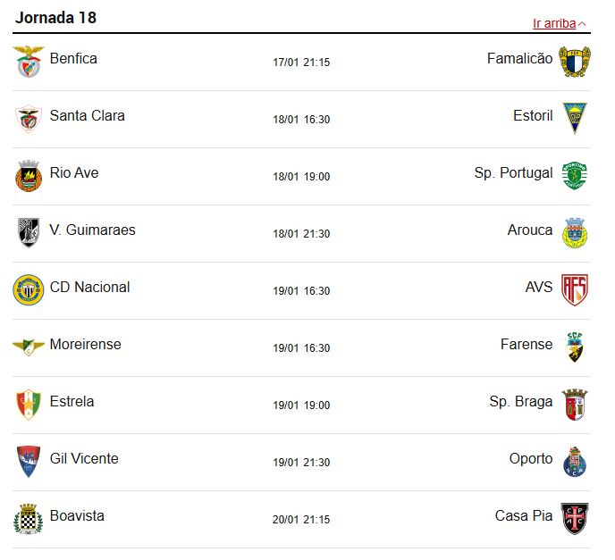 La 18ª giornata della Primeira Liga (3, 4, 5 e 6 gennaio).