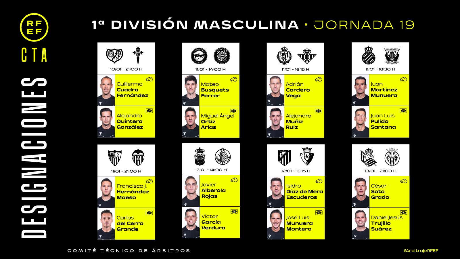 Cita arbitral para la jornada 19 de Primera.